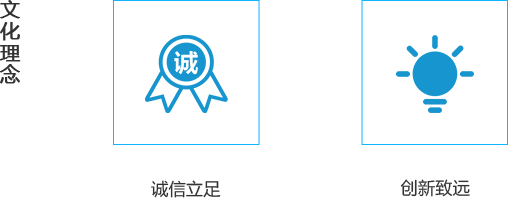 wenhua.png