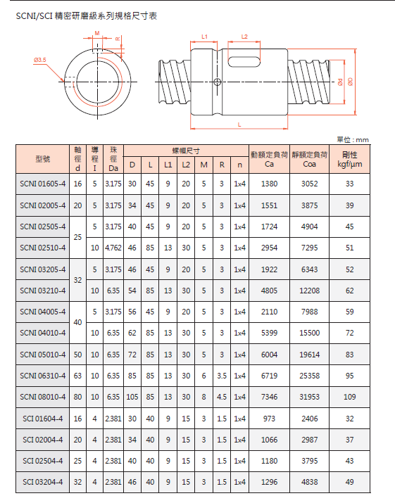 QQ截圖20190125104915.png