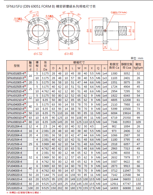 QQ截圖20190804171821.png
