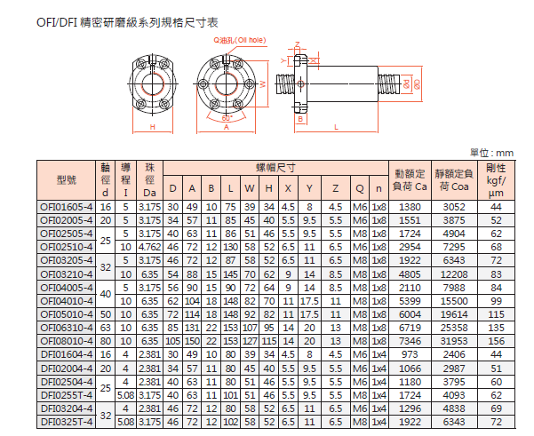 QQ截圖20190804172829.png