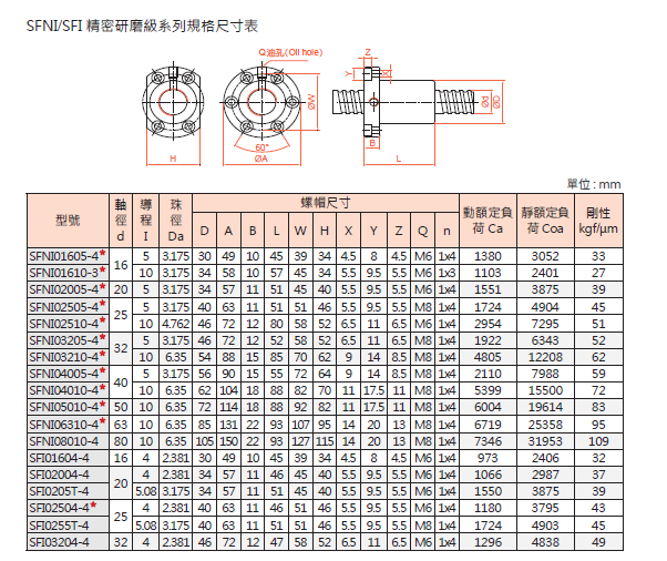 QQ截圖20190804172722.png