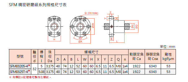 QQ截圖20190804172746.png