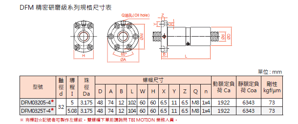 QQ截圖20190804172851.png