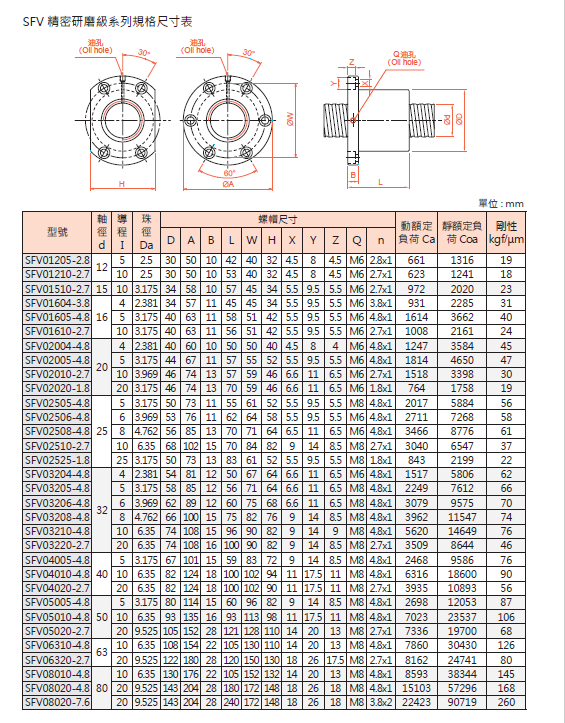 QQ截圖20190125110729.png