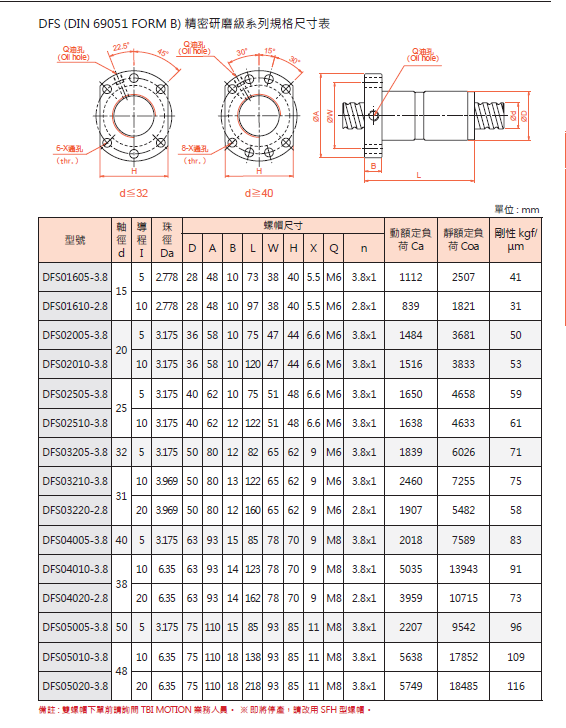QQ截圖20190125110957.png