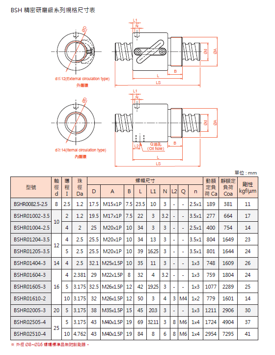 QQ截圖20190125105853.png