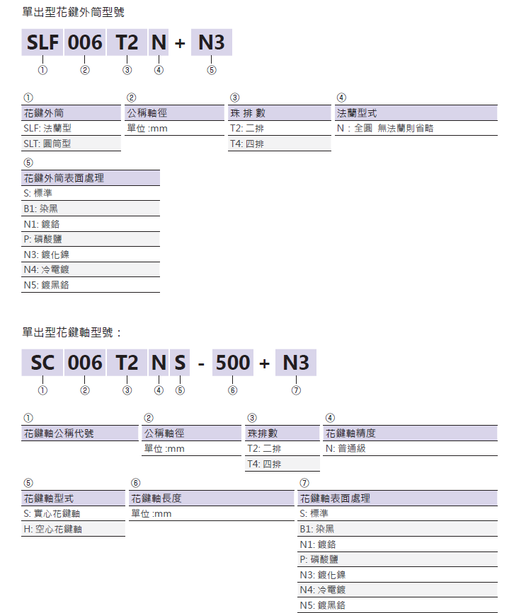 選型2.png