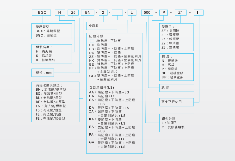 目錄.png