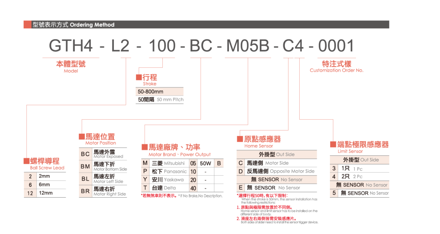 微信截圖_20210712170204.png