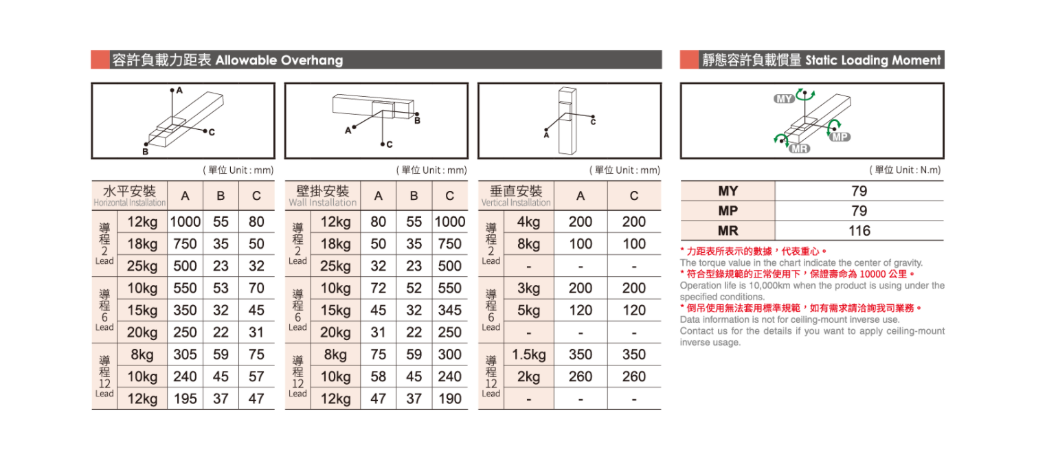 微信截圖_20210712170237.png