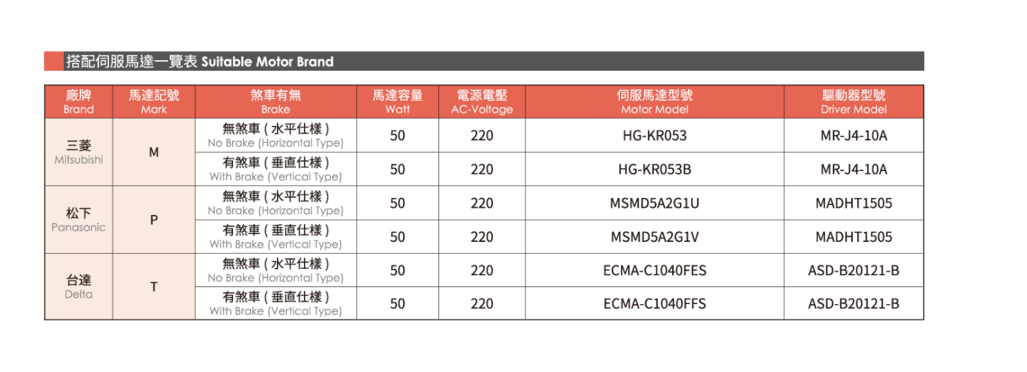微信截圖_20210712170247.png