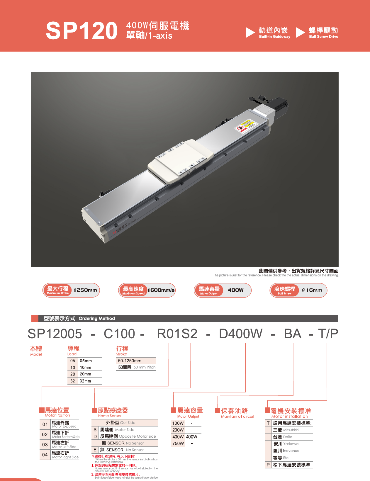 SP120-5-95.png